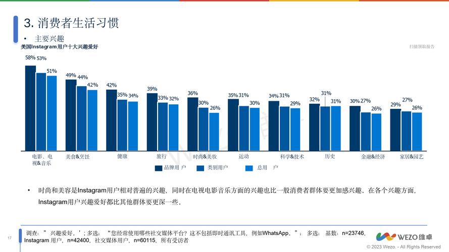 网络营销 国外研究现状-图3 网络营销 国外研究现状-图3