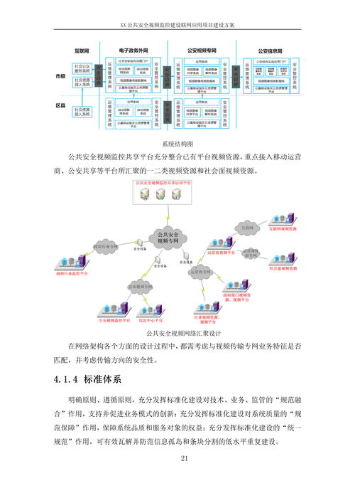 通信系统建设的参考文献-图3