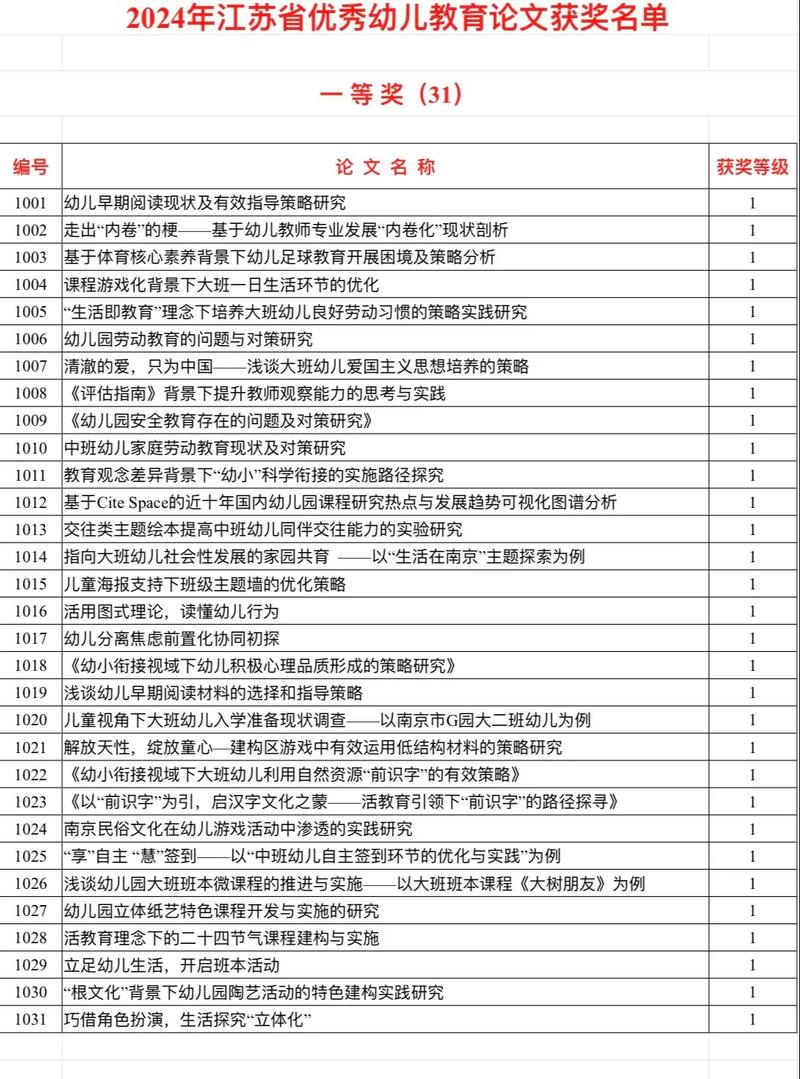 学期教育发展趋势论文-图2