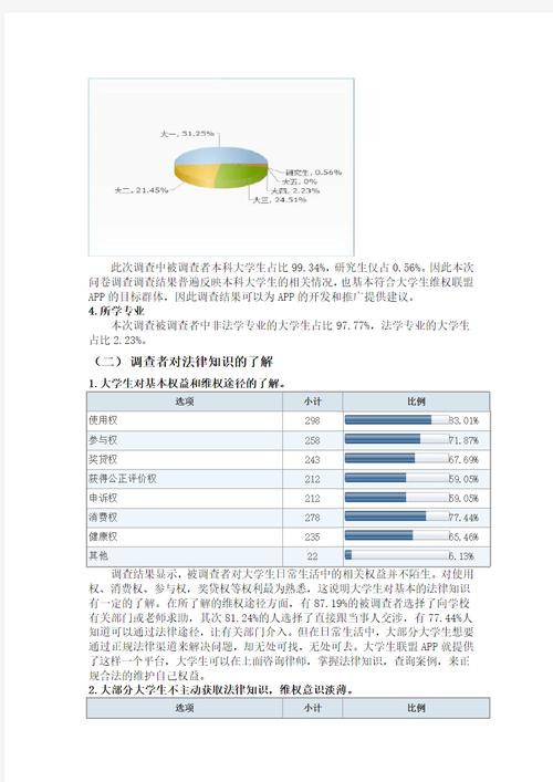 大学生法律意识现状如何？-图2