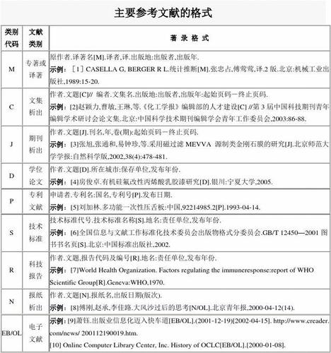 边坡防护技术有哪些经典参考文献？-图3