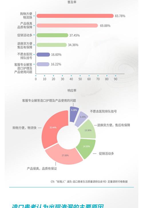 国内外质量管理研究现状如何？-图2