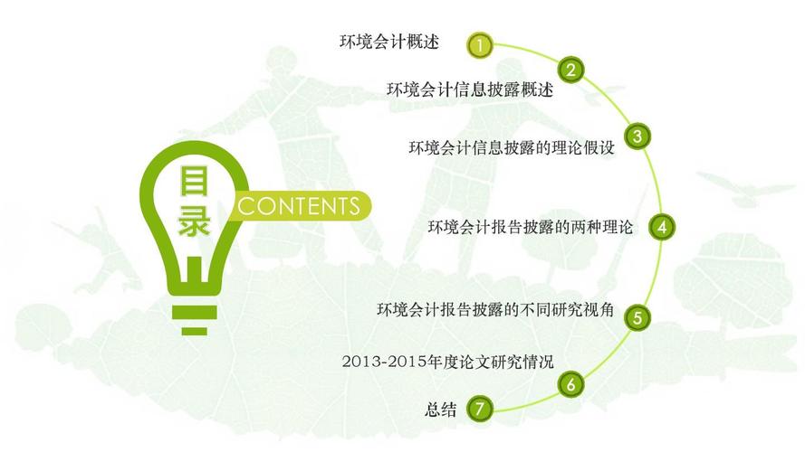 为何会计信息披露研究如此重要？-图1