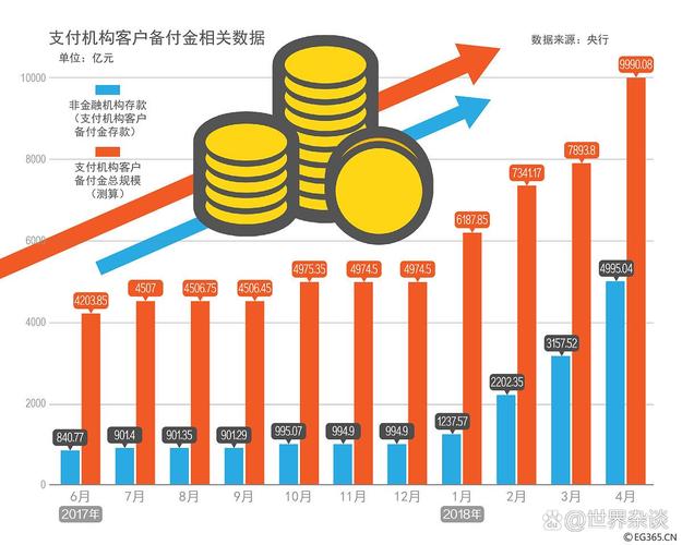 互联网金融国外研究现状如何？-图3