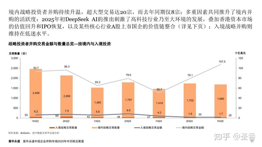 企业并购国内外研究现状如何？差异与趋势是什么？-图1