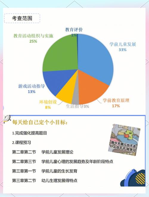 学前教育如何规范发展？-图2