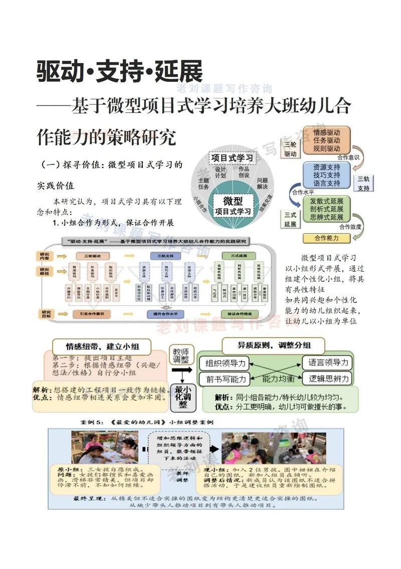 幼儿合作能力培养的研究-图1