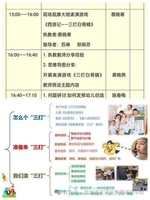 表演游戏的教育作用有-图2