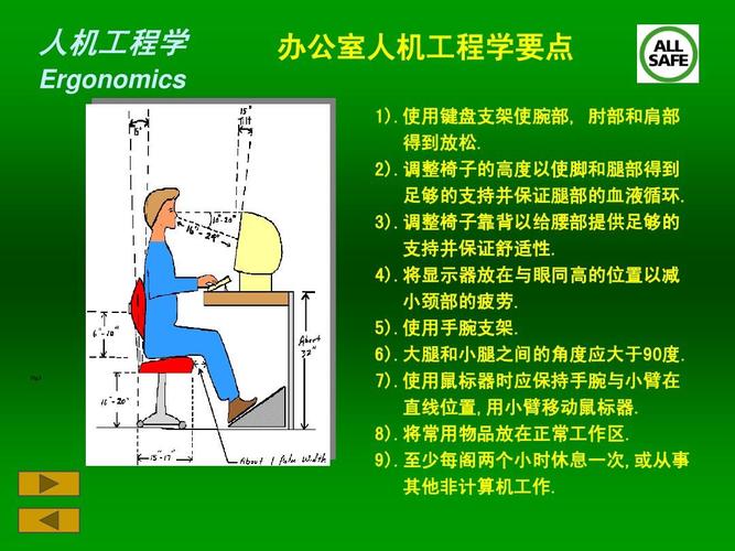 人机工程学的研究的内容-图1