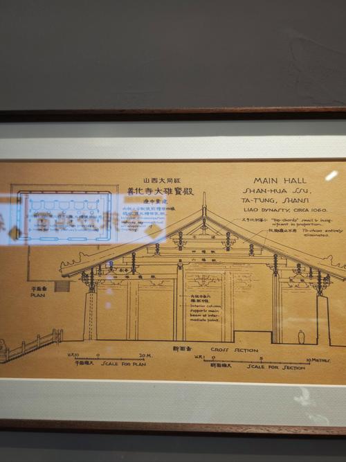 古建筑光线处理参考文献-图1