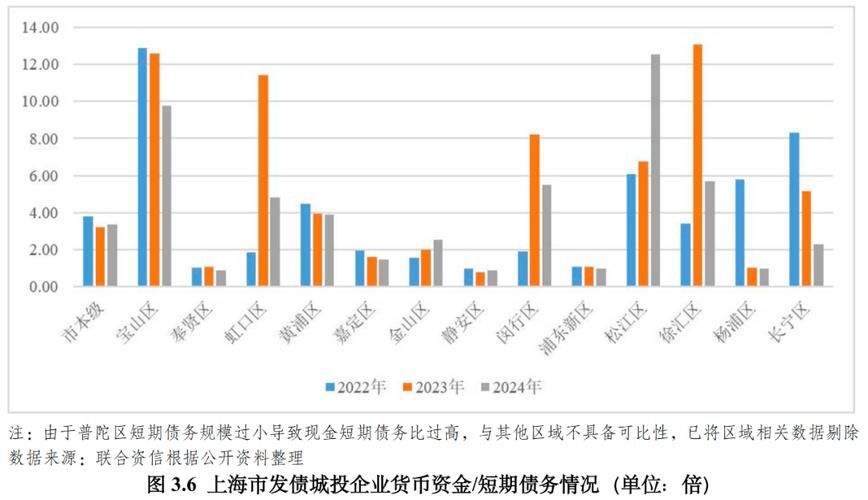 财务风险国内外研究现状-图3