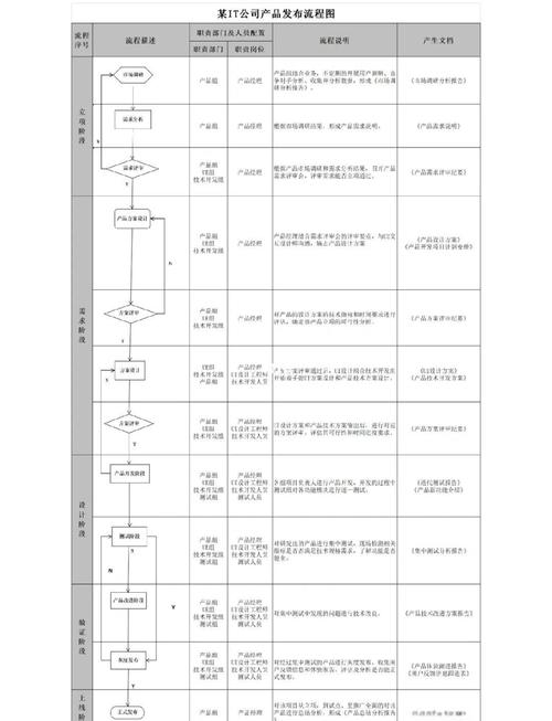 工程项目管理研究方法有哪些关键选择？-图2