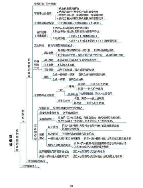 会计主要研究啥？核心内容有哪些？-图3