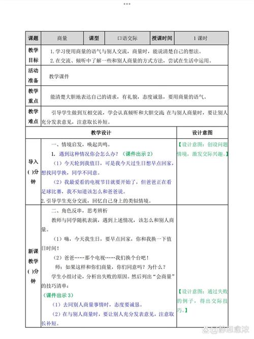小学口语交际教学有哪些有效策略？-图1