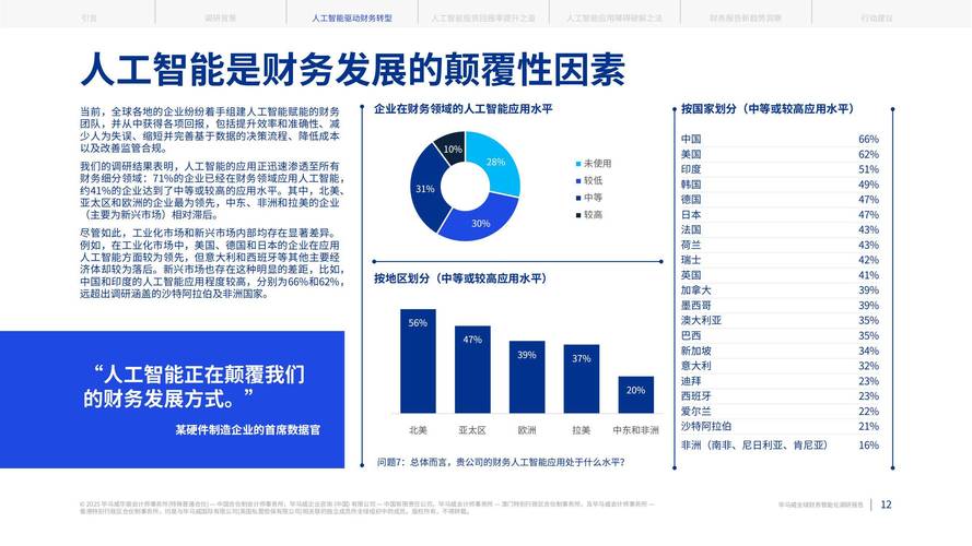 公司会计问题及对策研究-图2