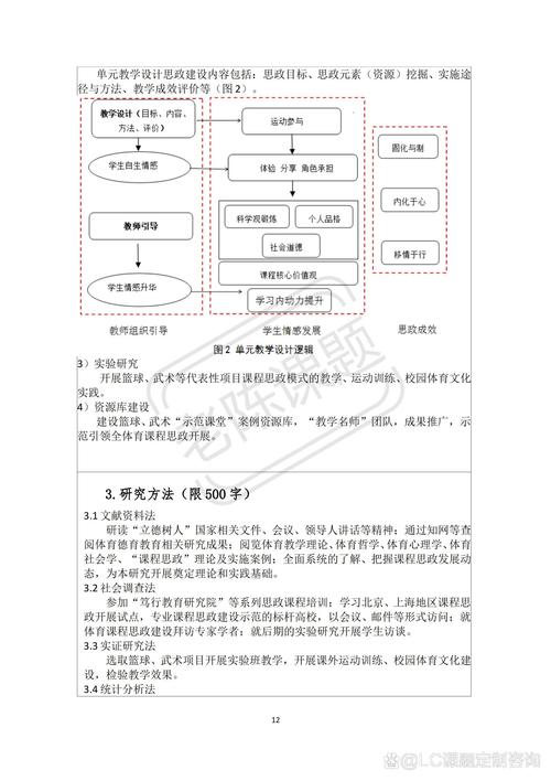 高等工程教育研究投稿有何要求？-图3