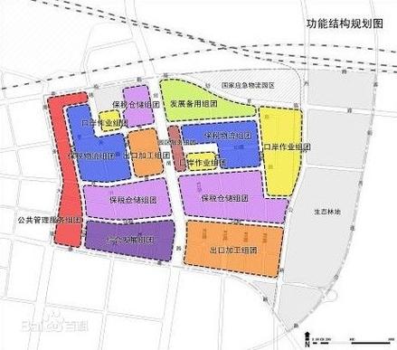 研究保税区发展参考文献-图2