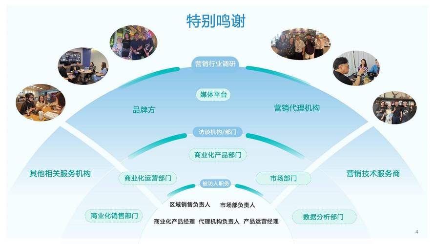 中小企业如何借营销创新破局？-图2