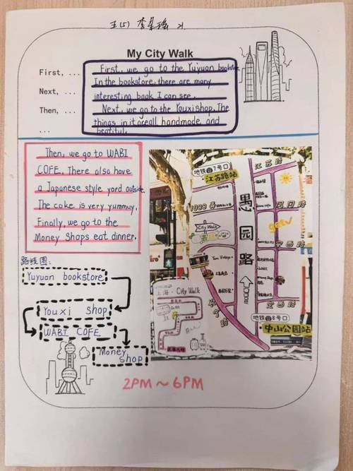 商业步行街英文参考文献-图1 商业步行街英文参考文献-图1