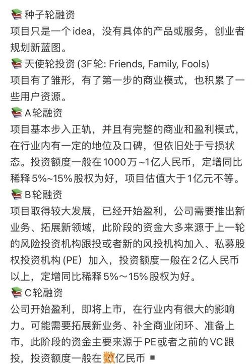 上市公司融资行为有何特征与影响？-图3