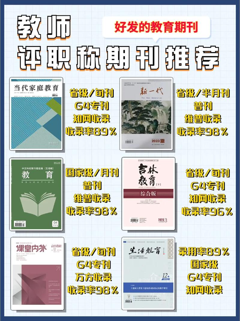 中国职工教育属于什么期刊类别？-图1