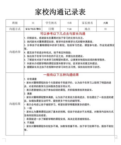 学校家庭教育交流题目-图2