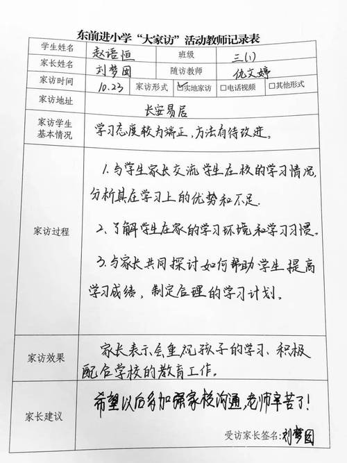 学校家庭教育交流题目-图1