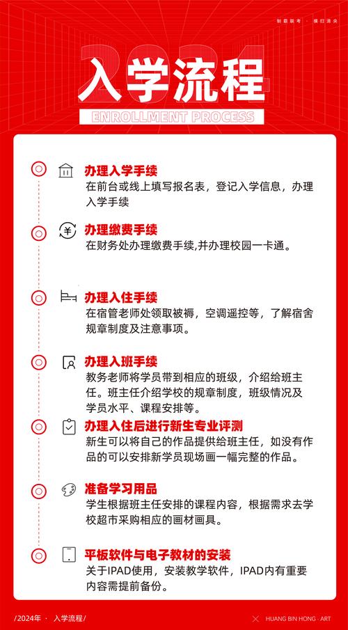 早期教育期刊录用流程-图2