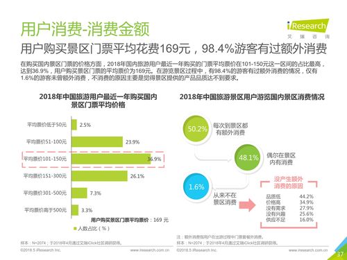 旅游消费心理的参考文献-图1