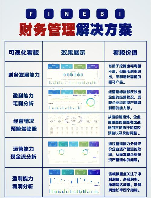 中小企业会计信息化如何有效推进？-图1