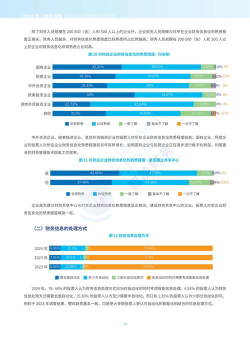 中小企业会计信息化如何有效推进？-图3