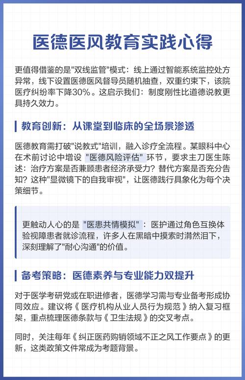 医德医风研究教育课题-图1