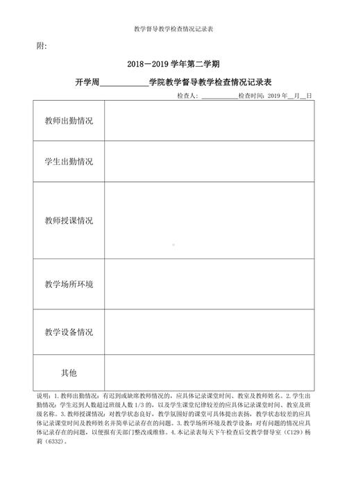 督查问卷反馈如何?-图3 督查问卷反馈如何?-图3