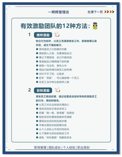 员工激励问题何在？对策如何有效？-图2