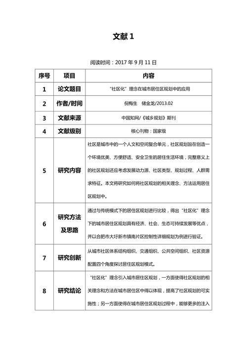 课外阅读参考文献有哪些?-图3 课外阅读参考文献有哪些?-图3