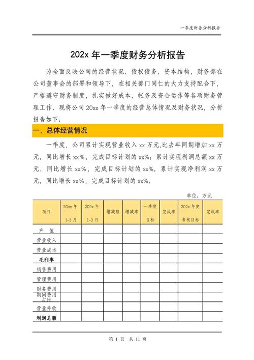 财务报表分析的研究现状-图2