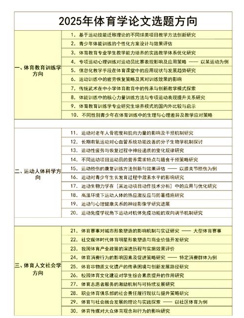 高校体育教育问题究竟出在哪儿？-图2