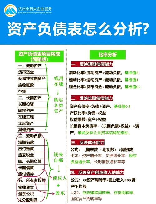 资产减值会计问题的研究-图3