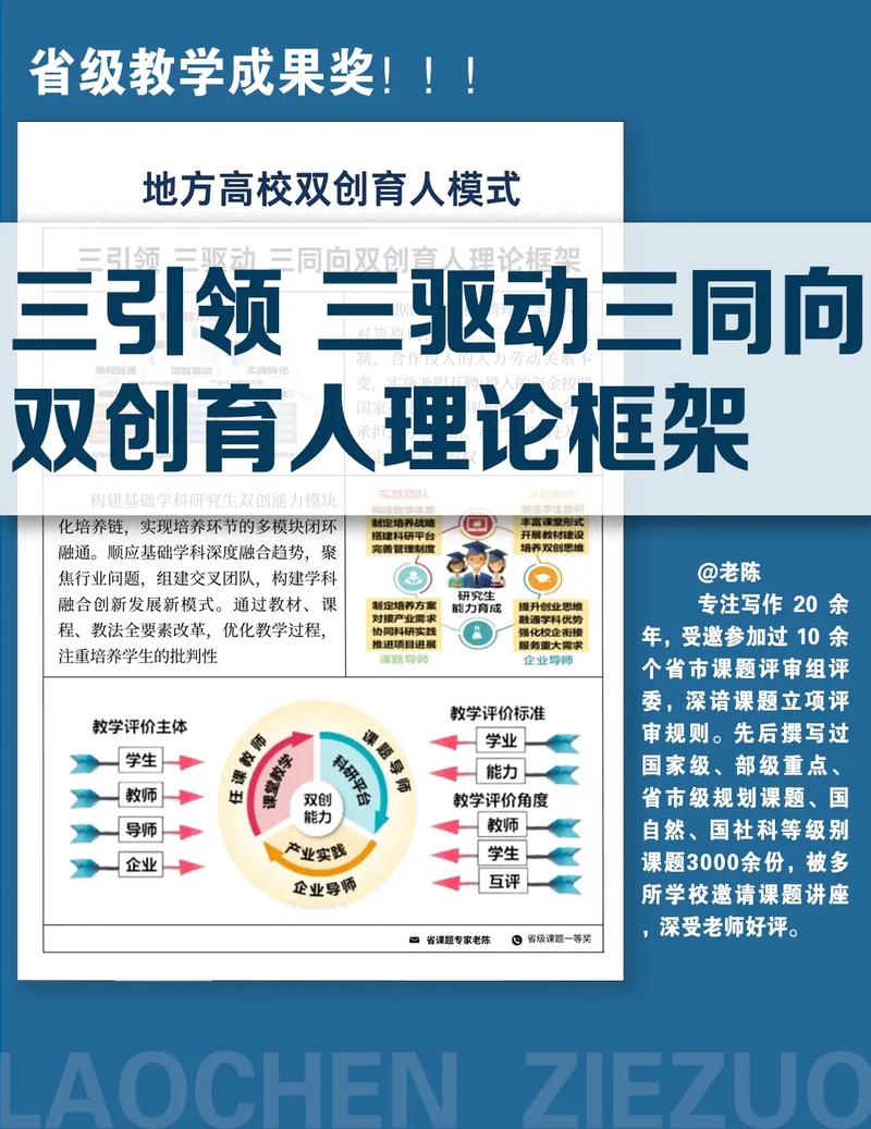 创新人才教育省级期刊-图1