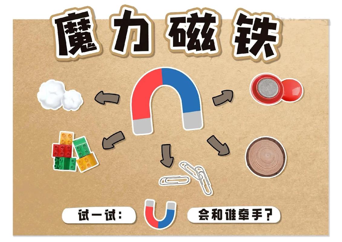 如何有效指导大班科学教育活动？-图3