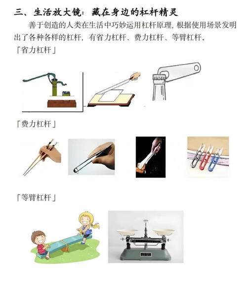 杠杆类工具如何实现力的有效传递？-图1