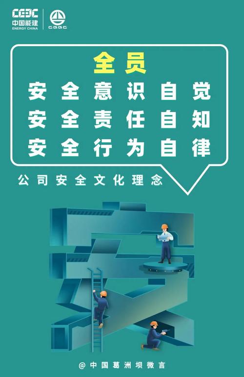 注重职工安全思想教育-图3