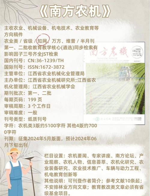 现代农业参考文献有哪些关键方向？-图1