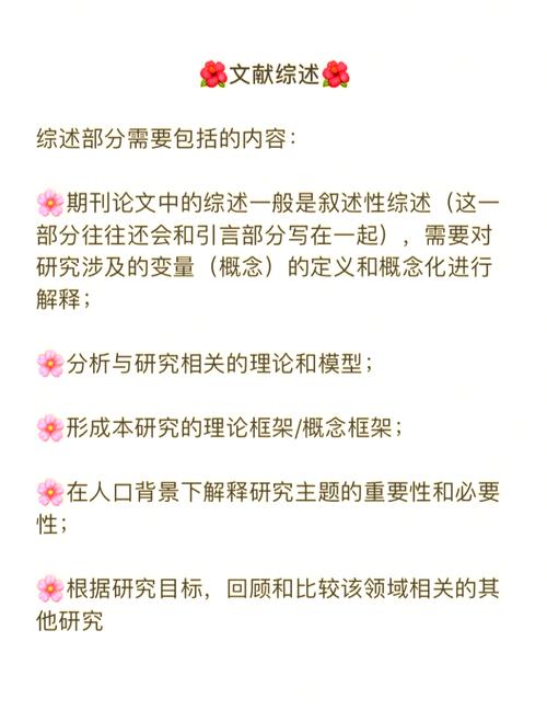 文献综述与研究方法有何关联？-图1