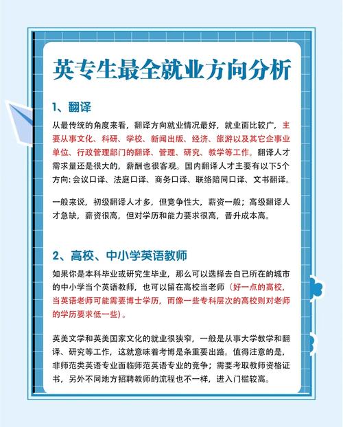 现代教育技术求职方向-图2