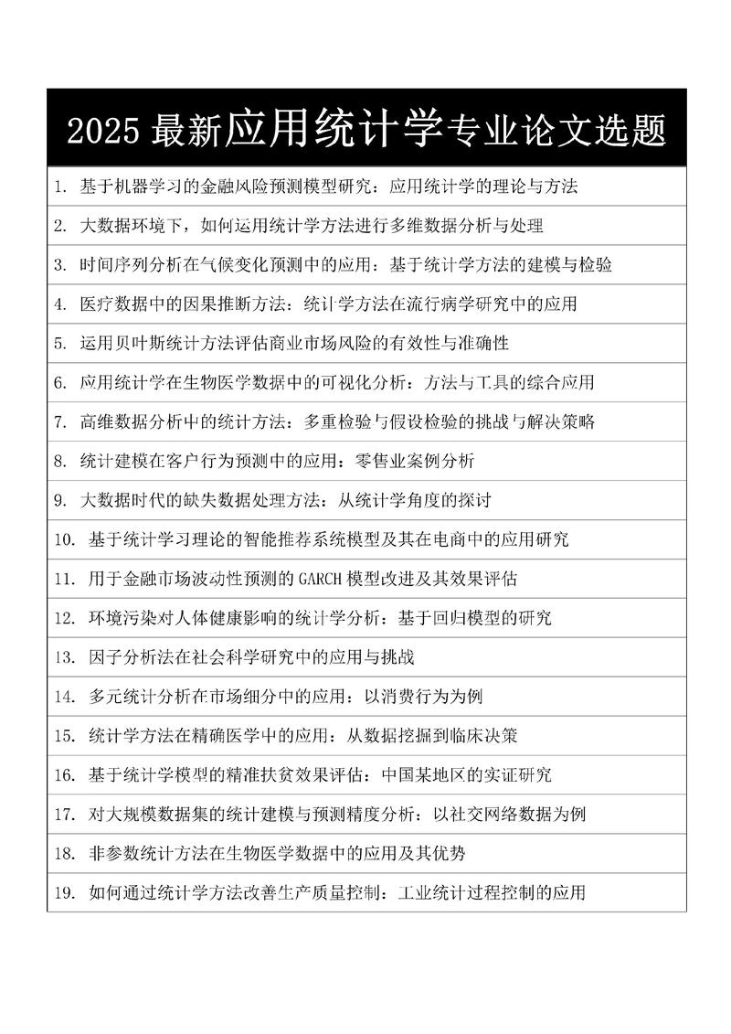 统计学及其思想参考文献-图2