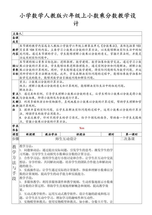 小学教育数学毕业设计-图1