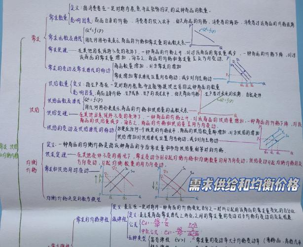 微观经济学研究的对象是-图1