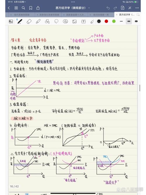 微观经济学研究的对象是-图3