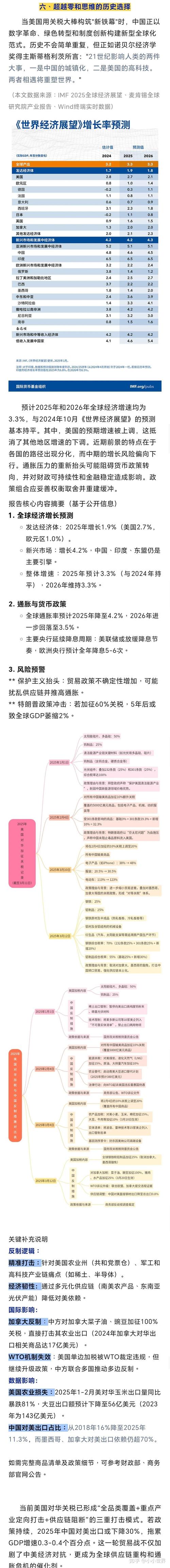 经济全球化战略参考文献-图1